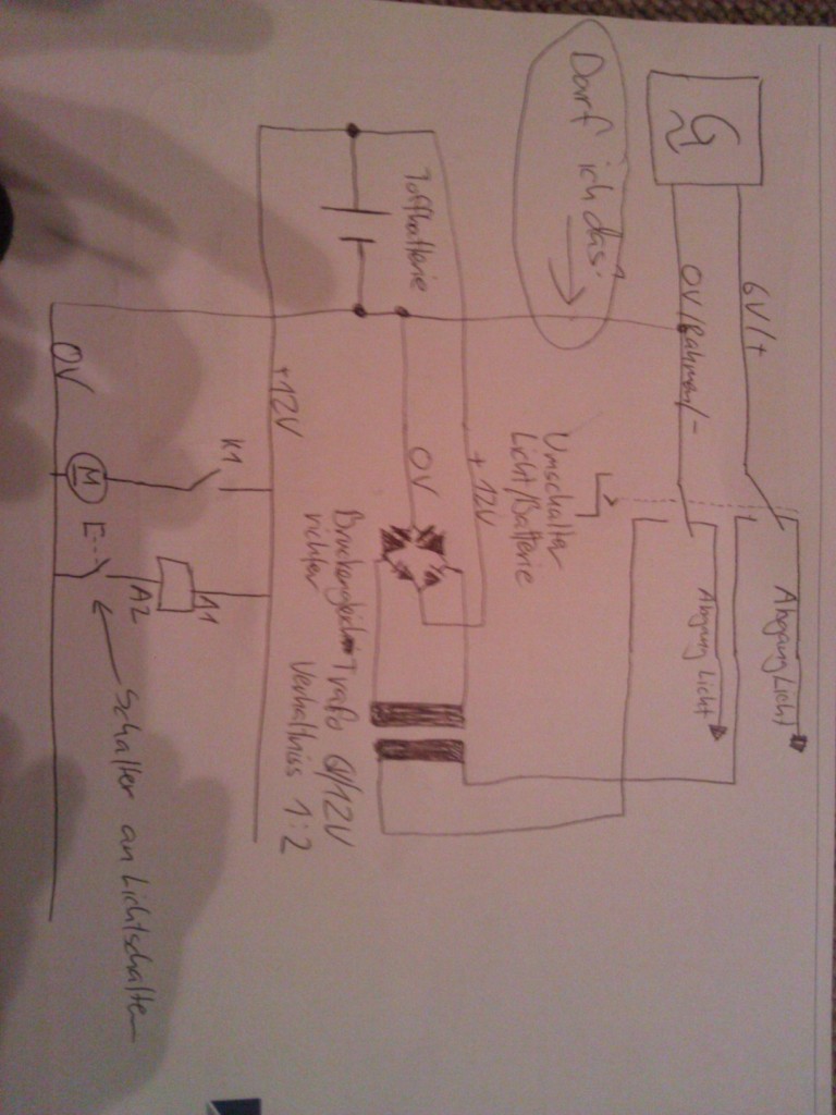 Schema