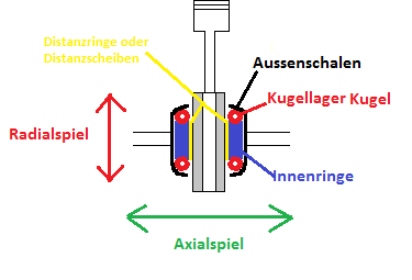 Lager.png