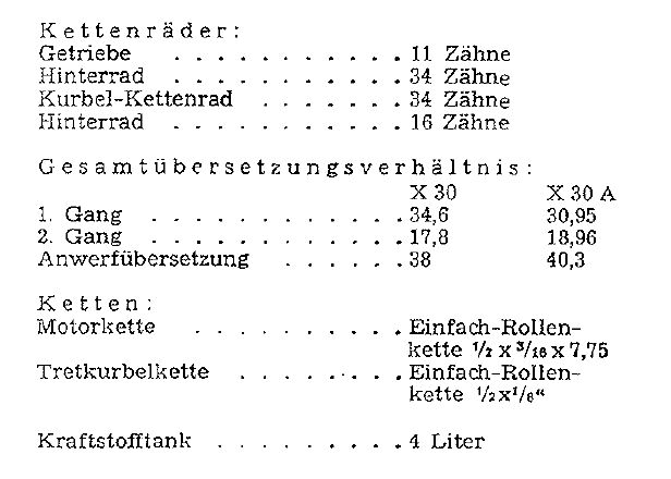 Velux Datenblatt II.jpg