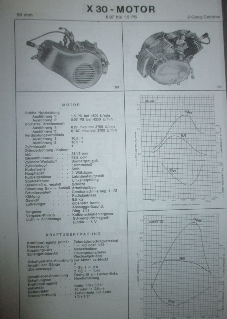 Manual ab 1955.jpg