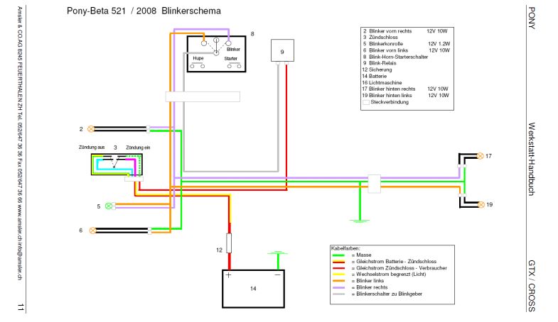 Blinker Schema.jpg