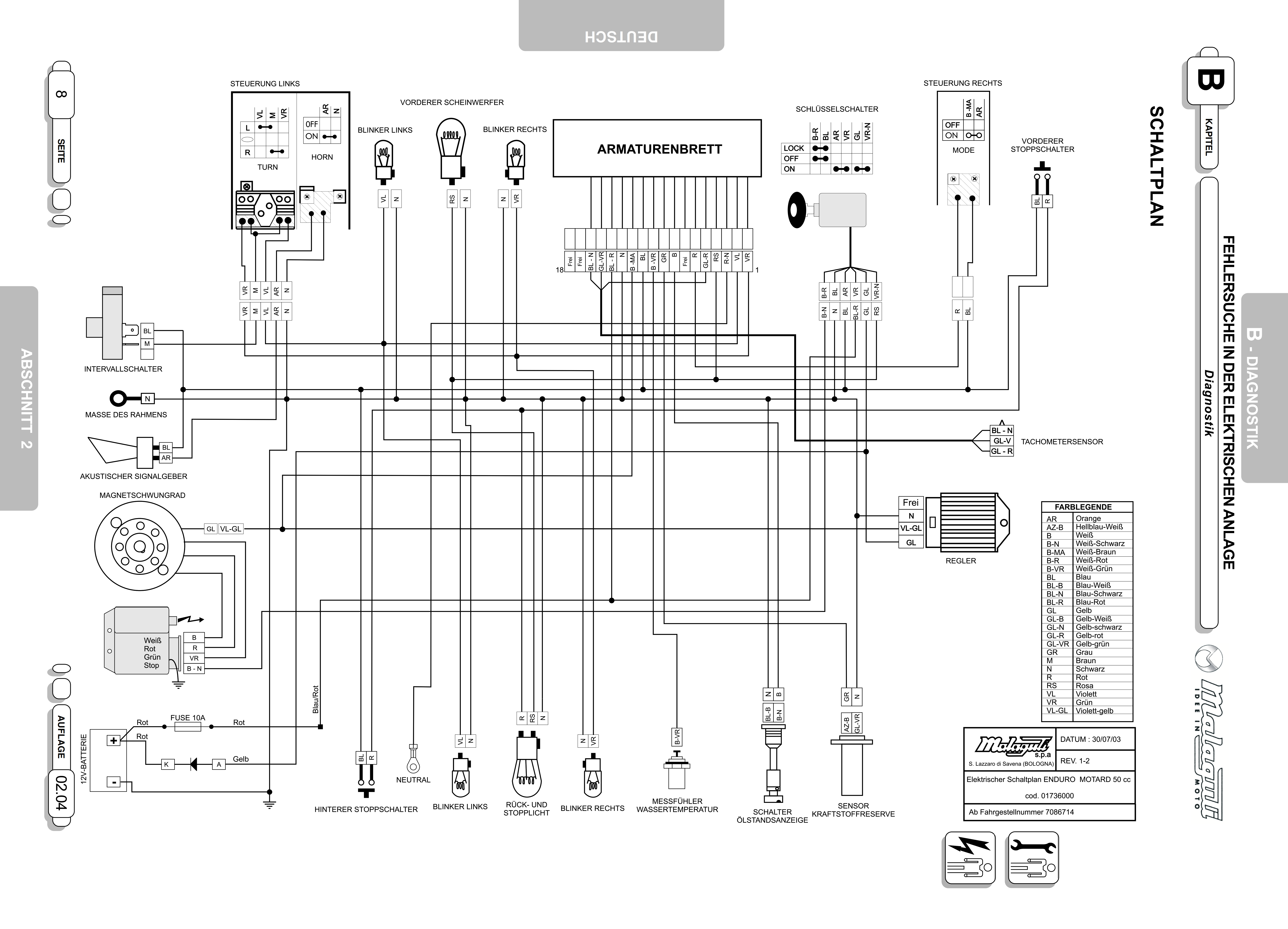 Xtm-Xsm 50 - Yamaha DT50R AM6 Schaltplan_001.png