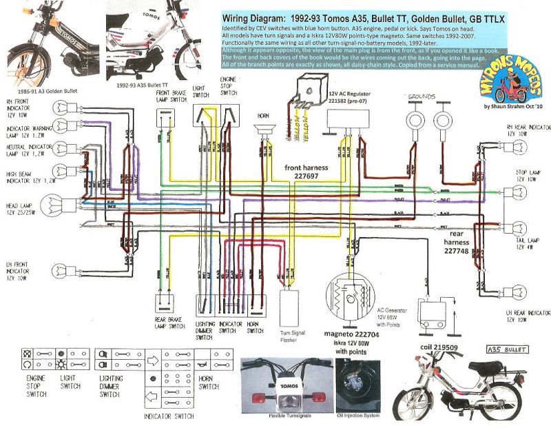 moped-army-48723af8011e7b91406fb19d8d79d89a.jpg