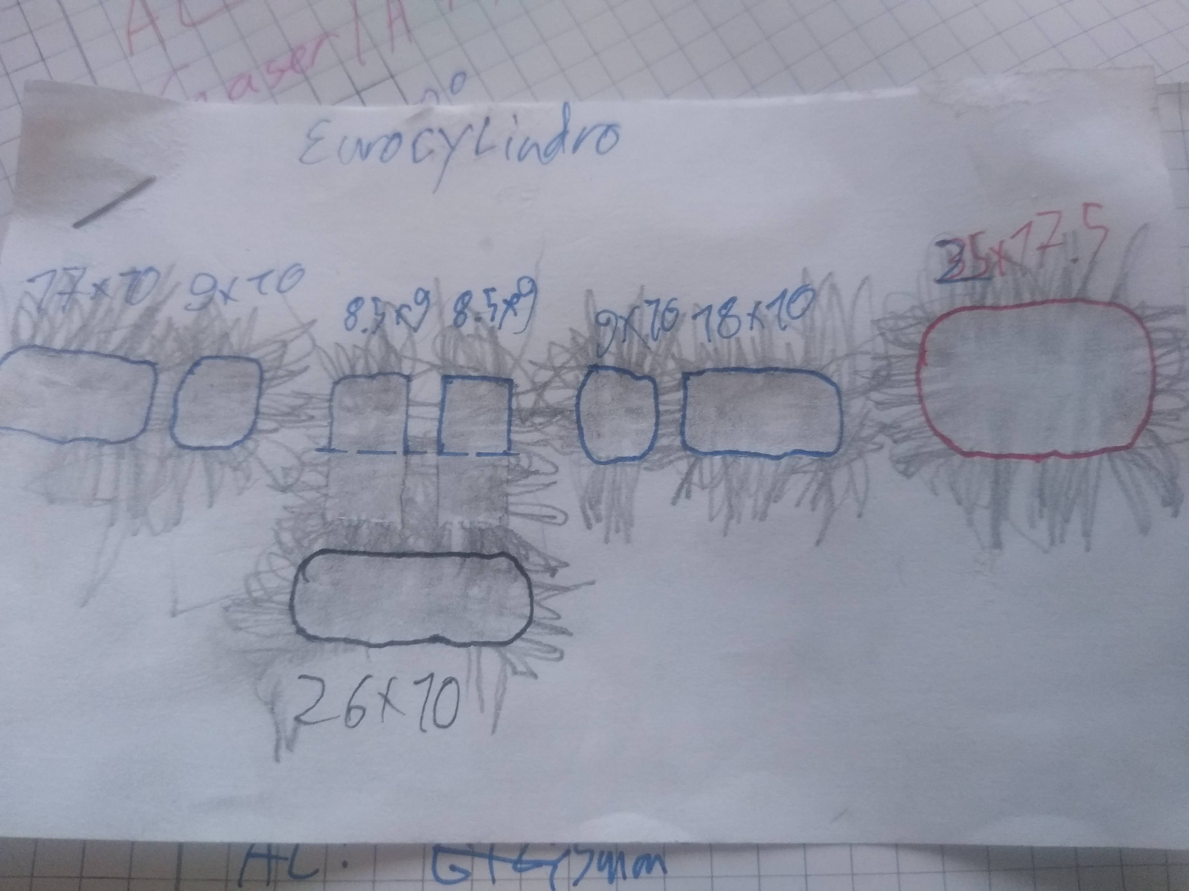 Eurocylindro (Athena)