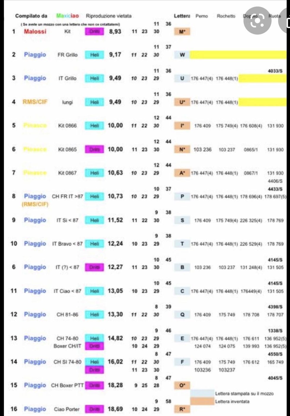 5C441372-24B7-4C71-A8C2-73FAD2CEBE13.jpeg