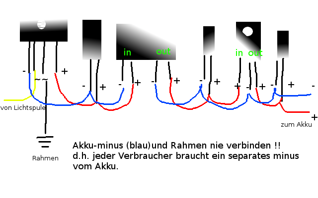 schema.png