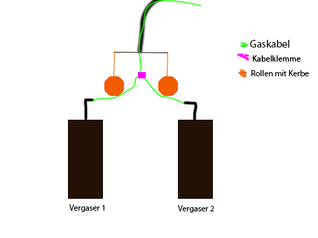 Doppelvergaser.png